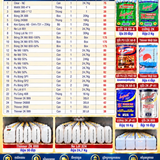bang-gia-pu-2k-thinner-cambodia