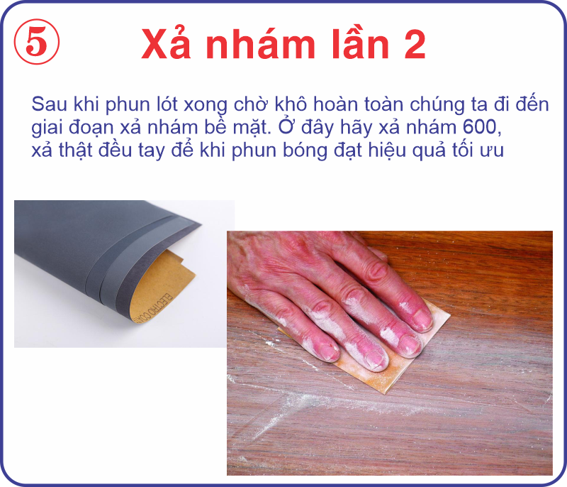 Sơn PU là gì? Sơn Lộc Phát PU68